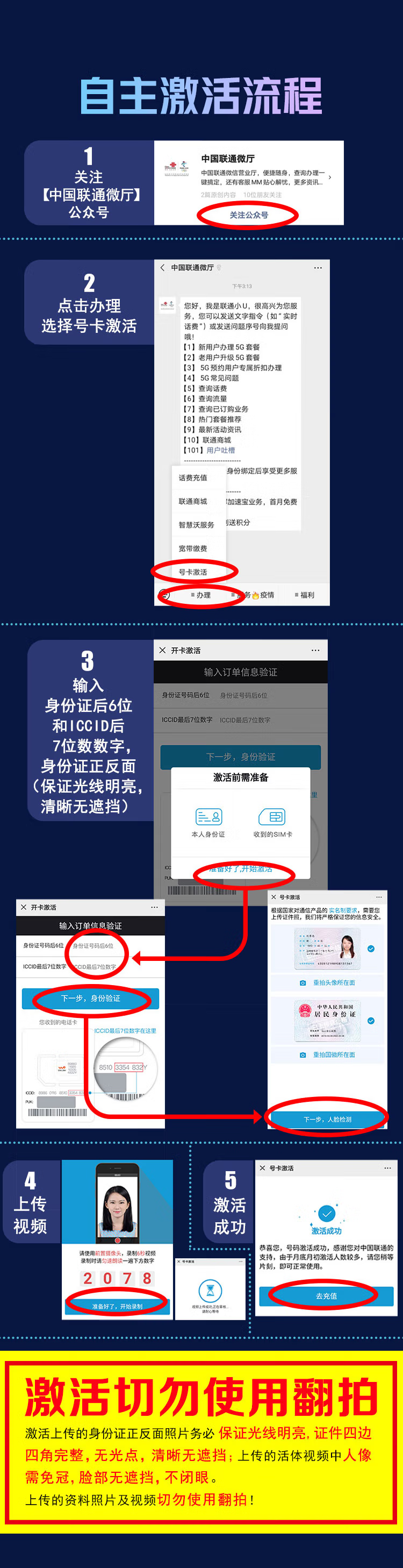 聯通自助激活流程.png