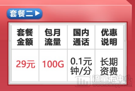 29元100G聯通卡