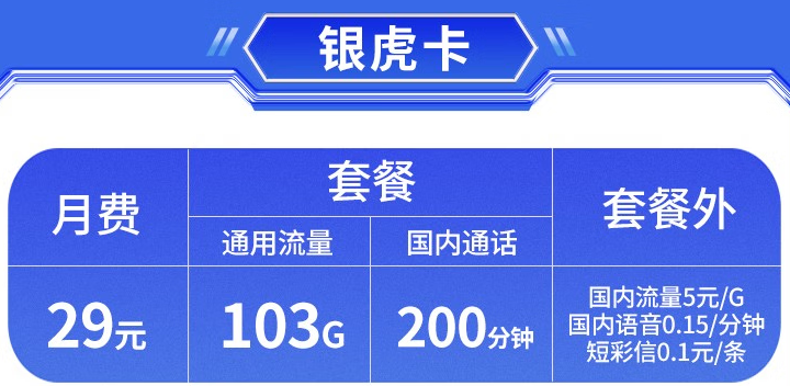 云南聯通銀虎卡103G全國流量+200分鐘國內通話