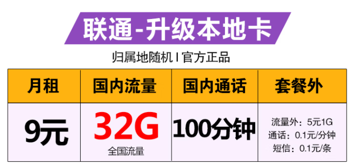 中國聯通本地卡 2G通用流量+30G騰訊系定向100分鐘通話+100條短信