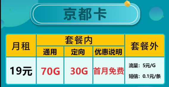 中國電信京都卡 19元100G全國流量+首月免費+全國接聽免費送來顯 四川可用