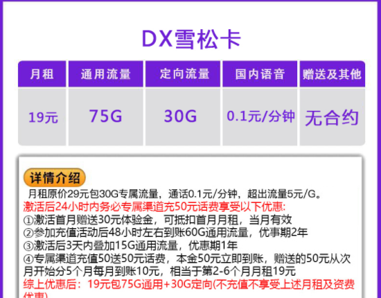 電信5G沖浪流量卡 大流量加通話優惠多多上網卡極力推薦