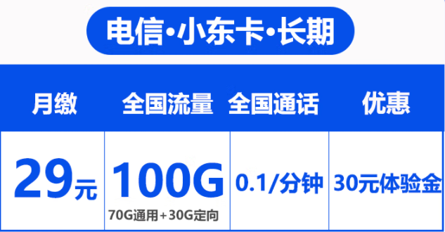 三款電信長期套餐流量卡 月租低至29元起享100G超大流量 送30元體驗金