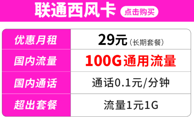 聯通東西南北風流量卡 月租低至9元起 高速流量不限速不限APP