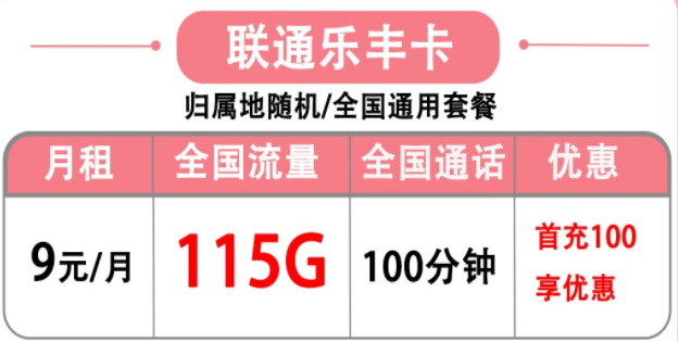 營業廳直發 聯通樂豐卡 大流量低資費 115G全國流量+100分鐘全國通話 僅需9元