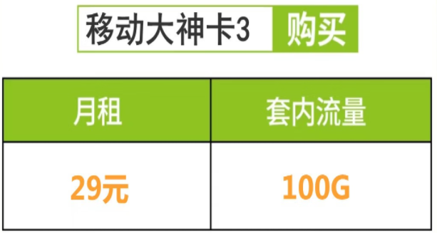 移動流量卡有哪些便宜好用的套餐？移動大神卡29元包100G流量是真的嗎？