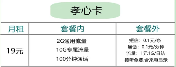 五款便宜好用超劃算2022年聯通手機卡的流量套餐推薦 ；適合老人小孩用的流量卡推薦