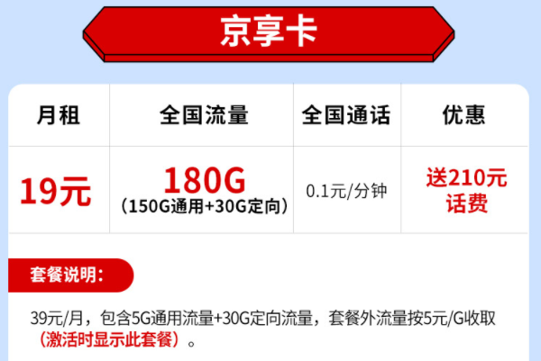 低價好用的流量卡套餐介紹 9元110G19元180G全國流量不限速手機(jī)上網(wǎng)卡