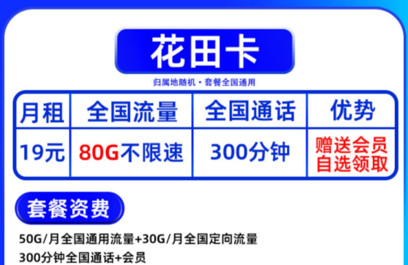 低價優惠的流量卡套餐介紹 低至19元全國不限速流量優惠力度大全國通用上網卡