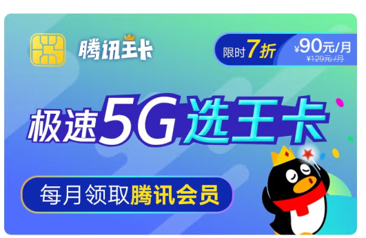 極速5G選王卡 騰訊王卡限時七折 129元套餐僅需90元30G全國流量+500分鐘語音