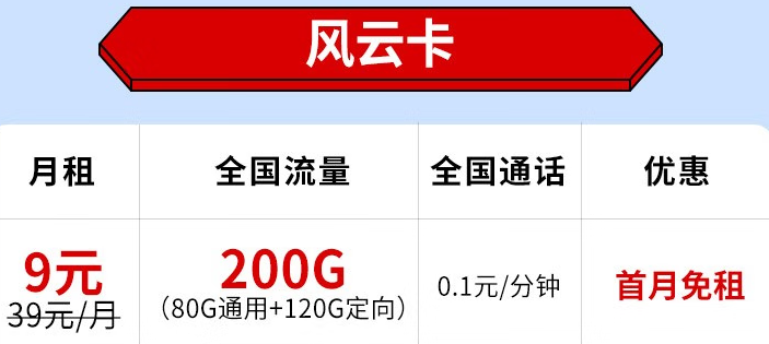 電信9元200G流量卡是真的嗎？電信9元流量卡推薦