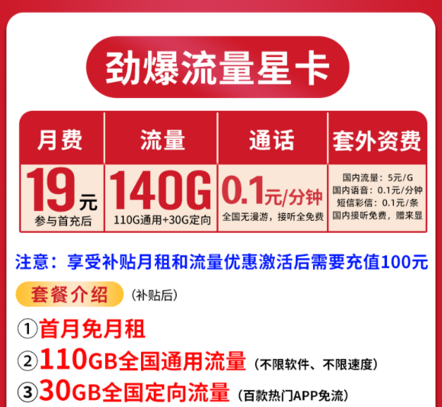 更好用的網(wǎng)課必備流量卡學生黨速看 19元140G全國流量不限速不限軟件青春上網(wǎng)卡