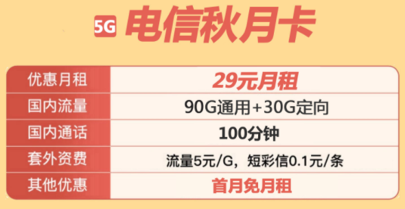 拒絕欠費的流量卡套餐介紹 低月租大流量全國通用不限速優惠多首月免費用手機卡