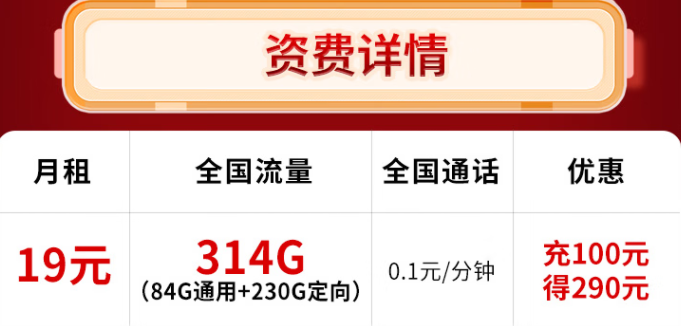 中國(guó)電信19元314G超大流量 送90元話費(fèi) 全國(guó)通話0.1元/分鐘 惠民行動(dòng)太暖心