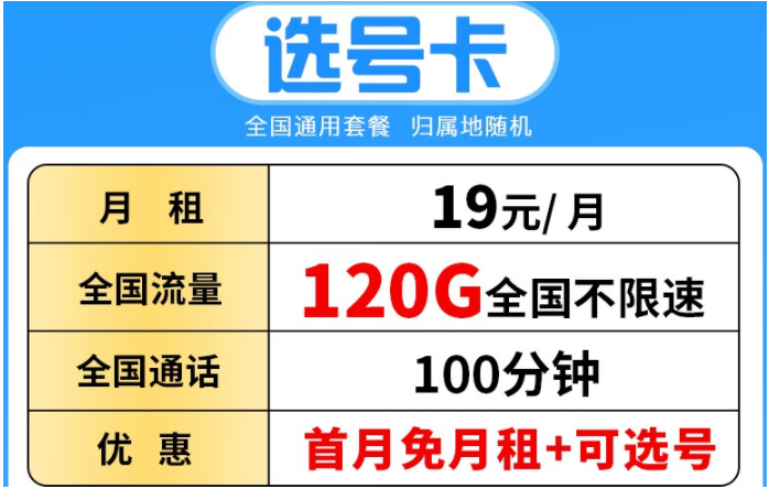 【中國(guó)電信選號(hào)卡】隨時(shí)隨地滿足用網(wǎng)需求 19元120G全國(guó)不限速+100分鐘全國(guó)通話 通話流量?jī)刹徽`