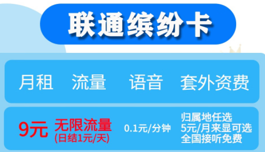 月租不超10元【聯通繽紛、落櫻卡】月租9元享無限流量（日結1元/天）歸屬地任選