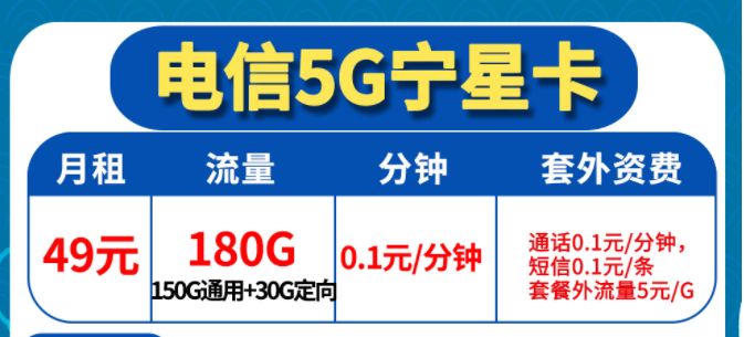 為什么去營業(yè)廳問沒有大流量卡套餐辦理？【電信超王者卡5G星寧卡】大流量上網(wǎng)卡介紹