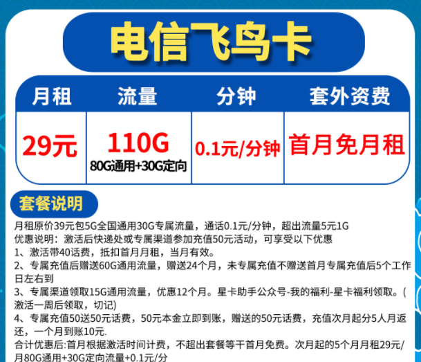 所有的正規流量卡優惠套餐是怎么組成的？電信流量卡5G上網不限速套餐介紹