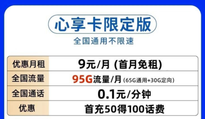 2022年年底了，有哪些實惠的流量卡推薦？限定版流量卡套餐月租低至9原全國通用不限速的手機卡