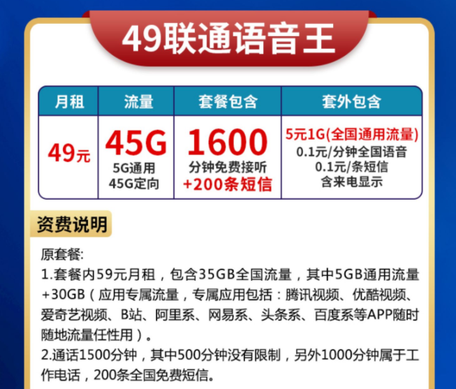 怎么查別人手機卡的話費還剩多少？聯(lián)通流量大語音卡49元45G流量+1600分鐘+200條短信