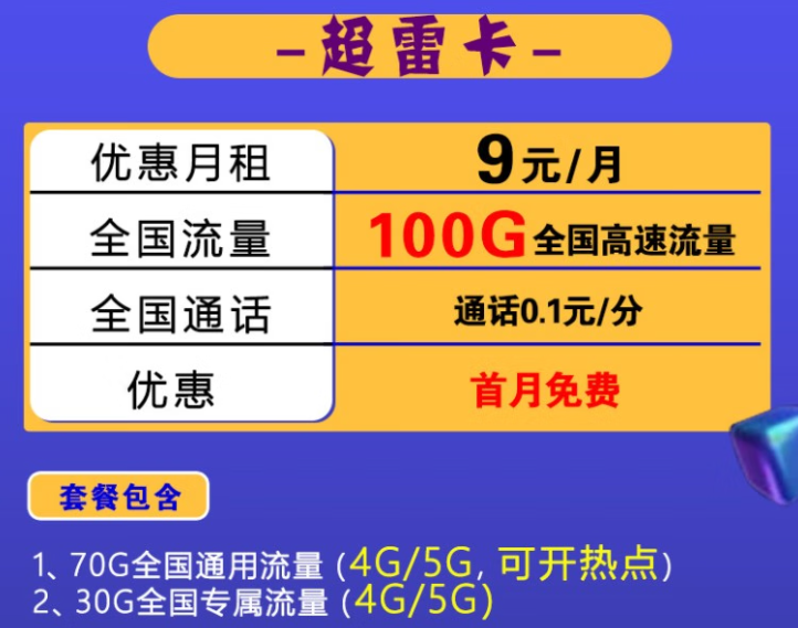 怎樣拯救被5G網絡摧殘的流量，當然是辦一張好用實惠的流量卡呀！