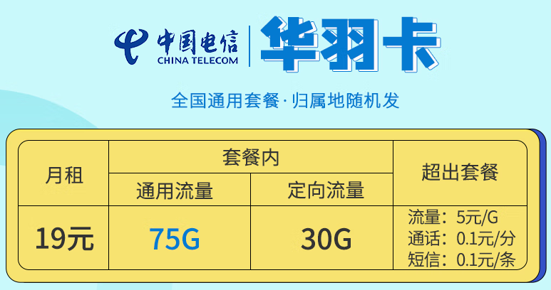 流量卡選什么樣的才好？全國通用的流量卡套餐19元100G的電信流量卡