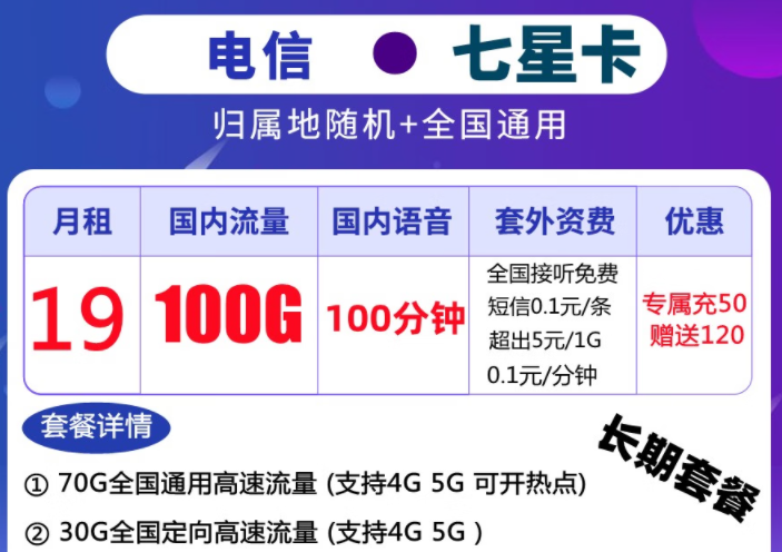 電信卡流量套餐哪個最劃算？超值流量卡套餐推薦長期套餐全國通用