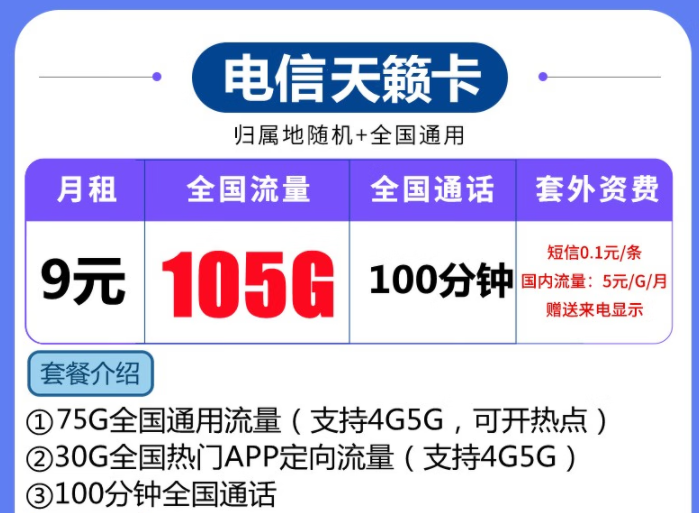 電信流量卡優惠套餐介紹 什么樣的電信流量卡套餐最優惠？