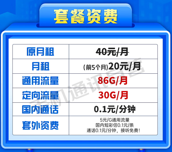 電信20元、29元、19元各套餐推薦 優惠多多流量超多適合各行業的流量卡介紹