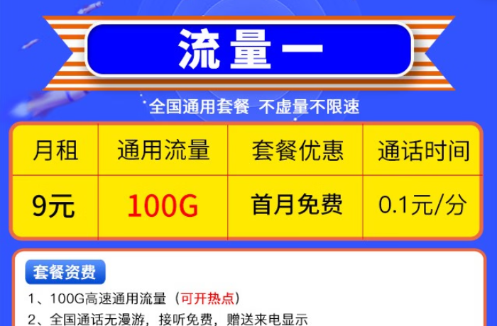 選一張好用的流量卡—移動流量卡套餐推薦各檔位套餐全國通用高速流量