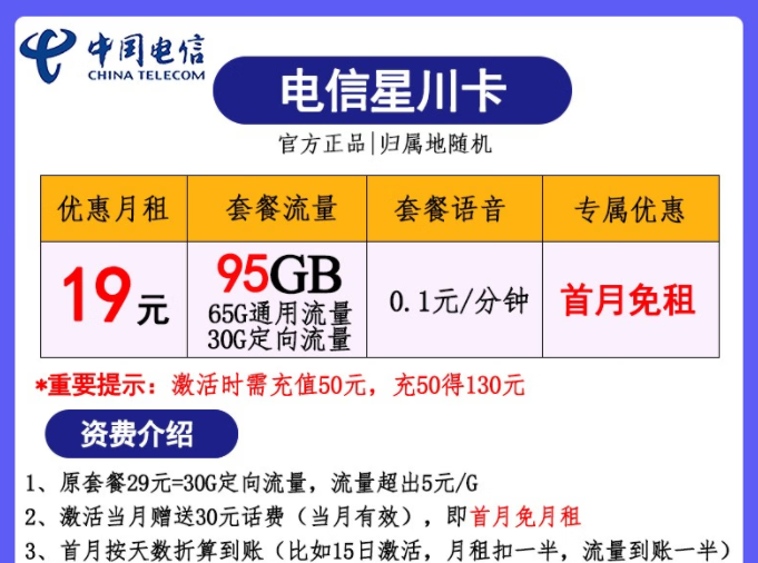 一篇電信流量卡套餐推薦 月租均為19元流量不等優惠不等欲購從速