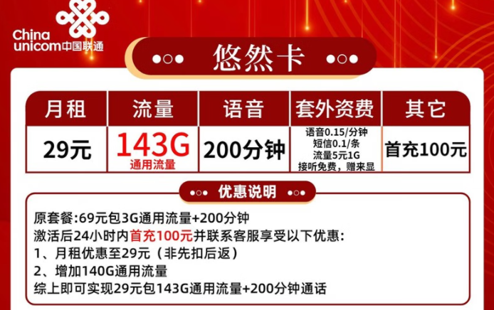 聯通5G卡手機流量卡 上網卡大流量不限速校園 聯通悠然卡29元包143G通用流量+200分鐘