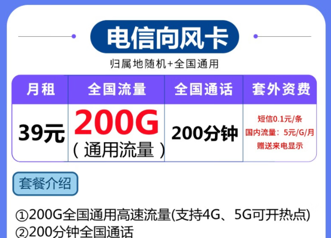 最受歡迎的流量卡套餐是什么樣的？39元200G29元100G的流量卡套餐推薦