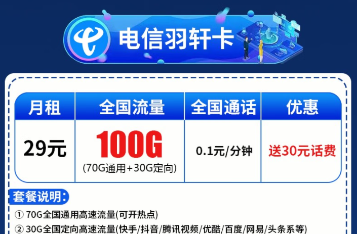 20年長(zhǎng)期流量卡套餐推薦 中國(guó)電信長(zhǎng)期流量卡不換卡大流量低月租手機(jī)上網(wǎng)電話卡