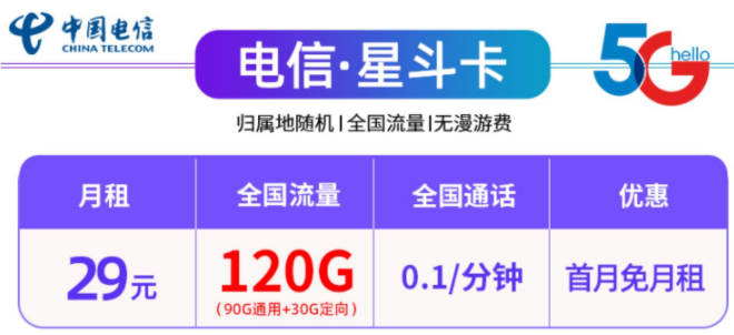 中國(guó)電信29元100G、120G全國(guó)流量不限速流量卡套餐推薦，首月免租