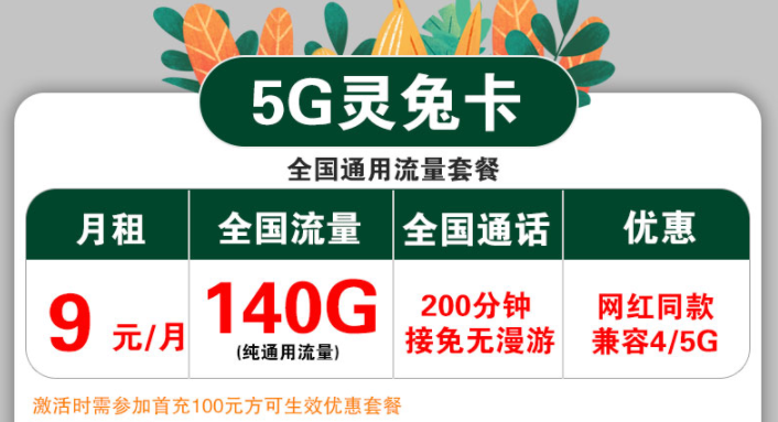 聯通5G流量卡套餐推薦 聯通5G靈兔卡月租9元波140G通用流量+200分鐘語音4、5G兼容