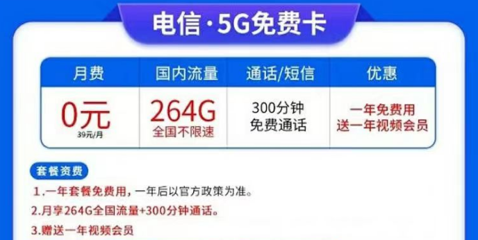 超好用的流量卡套餐5G手機上網(wǎng)卡 純流量0月租免費1年