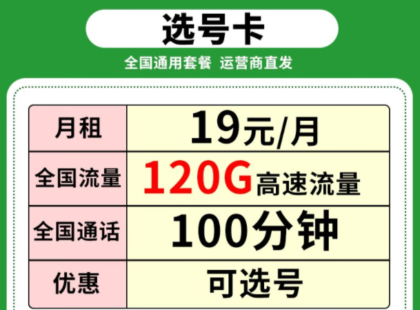 電信有哪些好用的流量卡套餐呢？電信選號卡19元月租高速流量+免費通話{速看}