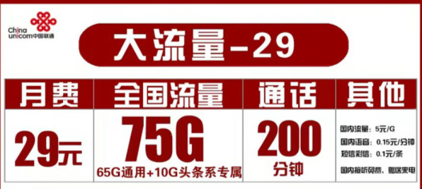 聯通29元大流量卡介紹|29元月租65G通用+10G頭條專屬+200分鐘語音