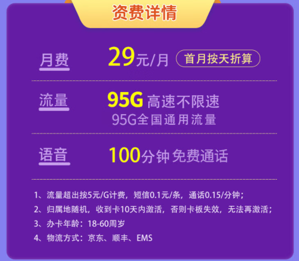 聯(lián)通有好用實惠的流量卡套餐嗎？聯(lián)通梅西卡、賀歲卡、賀春卡|流量+語音超值套餐