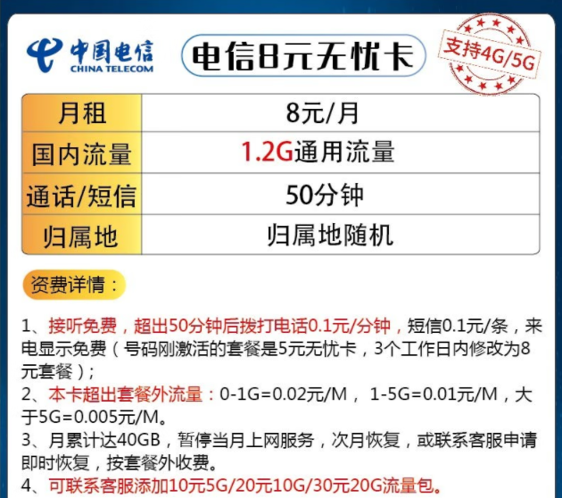 手機主、副卡選什么卡比較好|電信8元無憂卡、久恒卡|超值優惠一套搞定