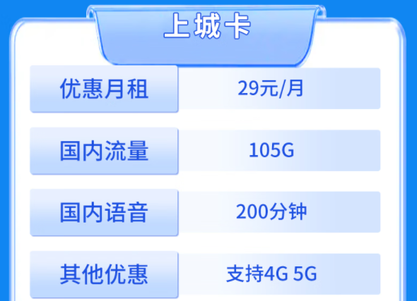 聯通上城卡|29元=105G通用+200分語音|聯通天重卡29元包95G通用+100分語音