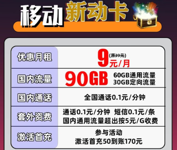 為什么沒流量卡統一扣費日期不同？流量卡賬期解答|移動流量卡套餐推薦