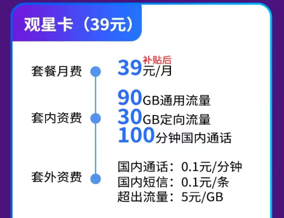 流量+語音優享套餐電信觀星卡39元120G通用+首免|電信泰星卡29元100G流量+首免