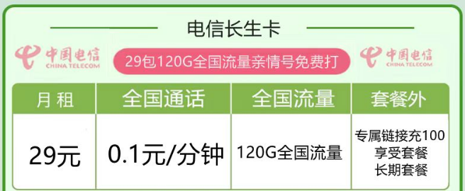 線上流量卡套餐有什么優點？電信長生卡29元120G|優惠卡19元170G|首月免費