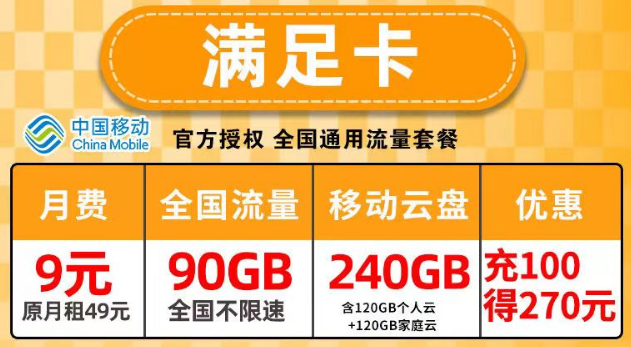 可添加親情號的移動流量卡|移動滿足卡9元月租包含90G全國流量|更有優惠權益