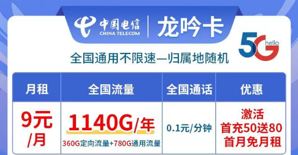 線上有哪些好用又資費低的流量卡套餐？9元月租、0月租免費用|電信龍吟卡、小優卡