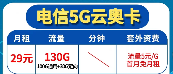 為什么還會無法辦理異地注銷業務？電信5G優享套餐|云奧卡29元130G|電信廣福卡30元146G|首免