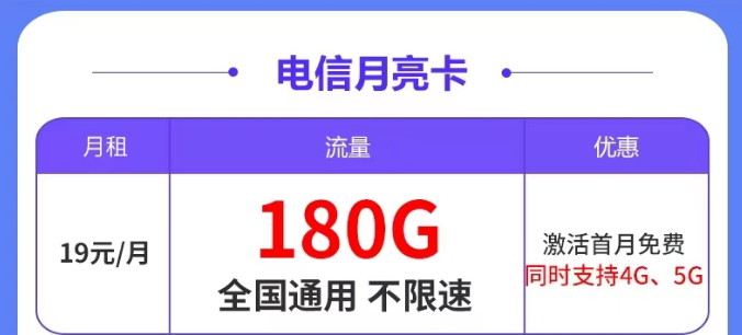 怎樣避免新辦的流量卡進(jìn)行二次實(shí)名？超級(jí)優(yōu)秀的電信超大流量卡|電信月亮卡、塞上卡、大興卡