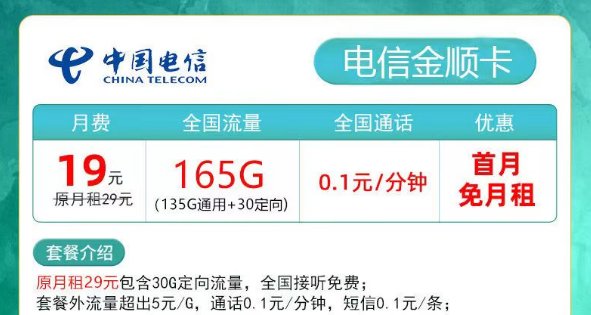 擁有超多流量的電信流量卡又來啦！19元165G金順卡、29元180G夕夏卡|低月租超大流量+首月免費